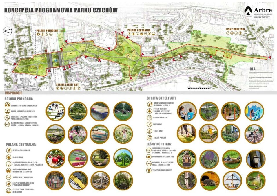 Plansza koncepcji parku w wąwozie na Czechowie