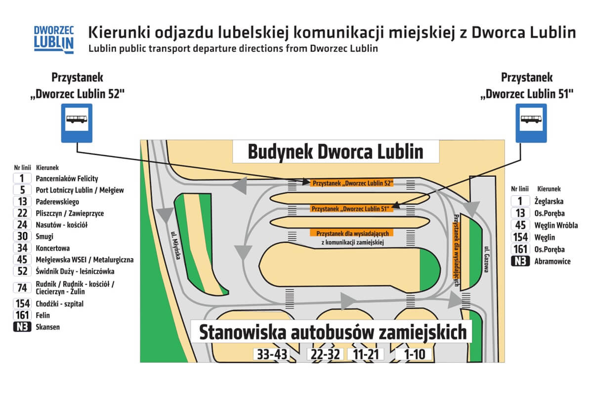 Mapa kierunków odjazdów linii komunikacji miejskiej z Dworca Lublin