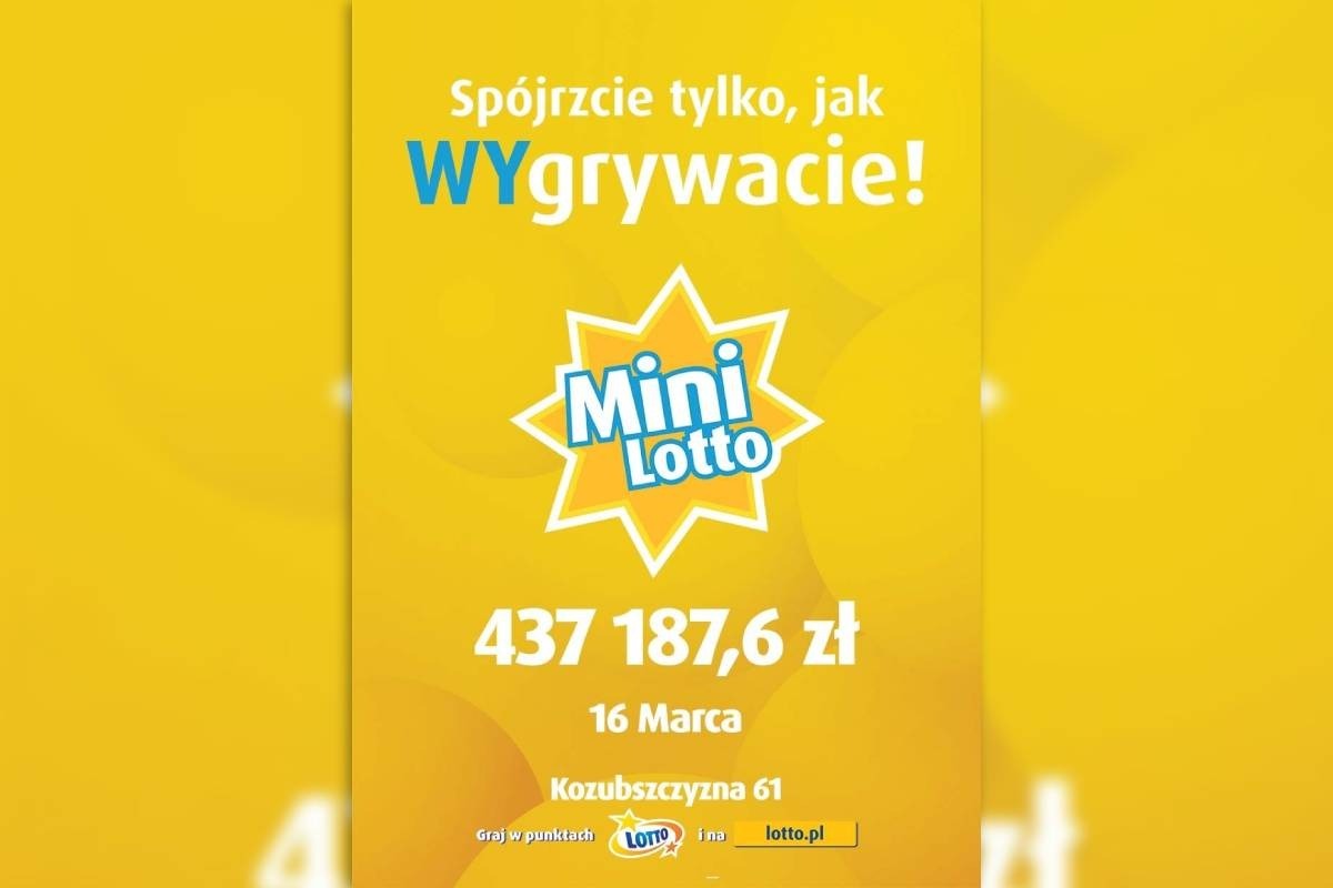 grafika wygrana Mini Lotto 16 marca