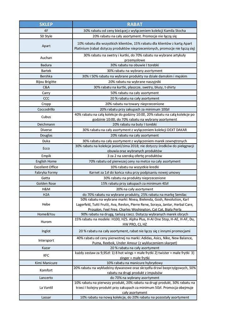 Lista rabatów pdf page 001