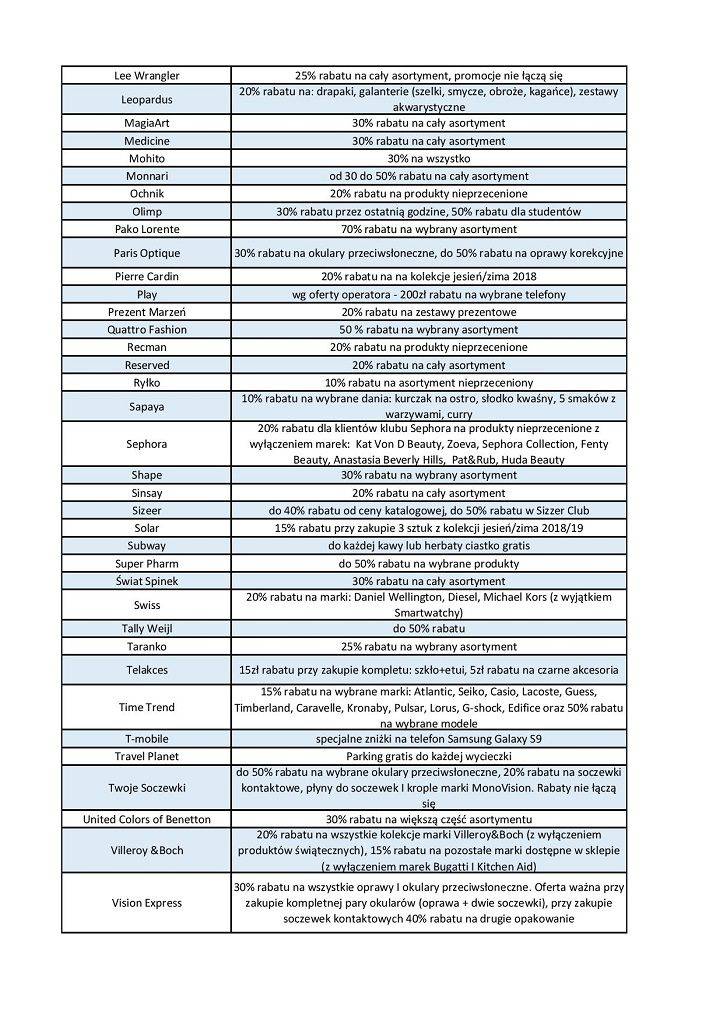 Lista rabatów pdf page 002