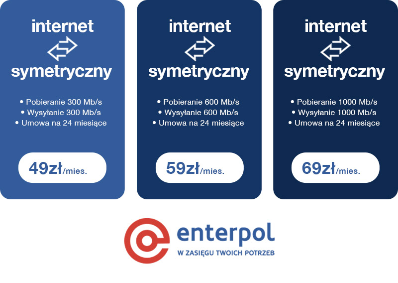 Enterpol - dostawca Internetu w Lublinie