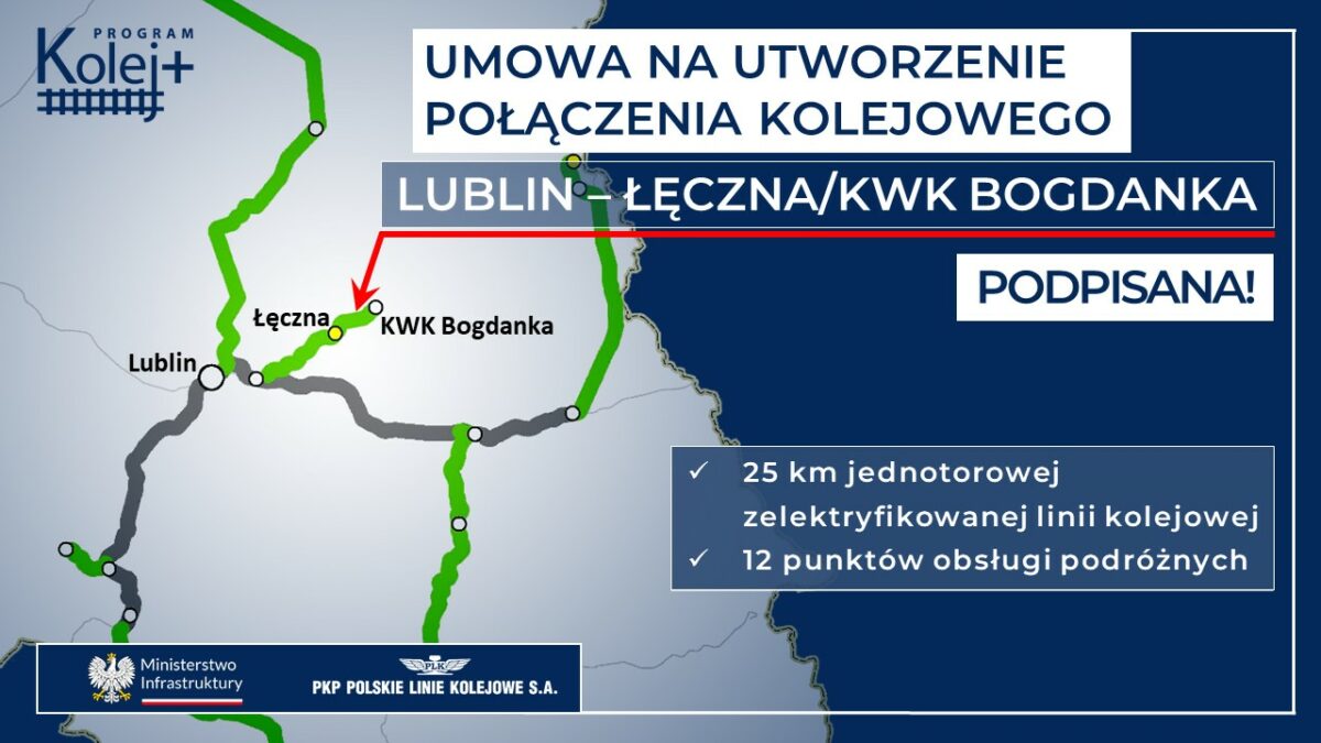 Budowa linii kolejowej Lublin - Łęczna - LW Bogdanka
