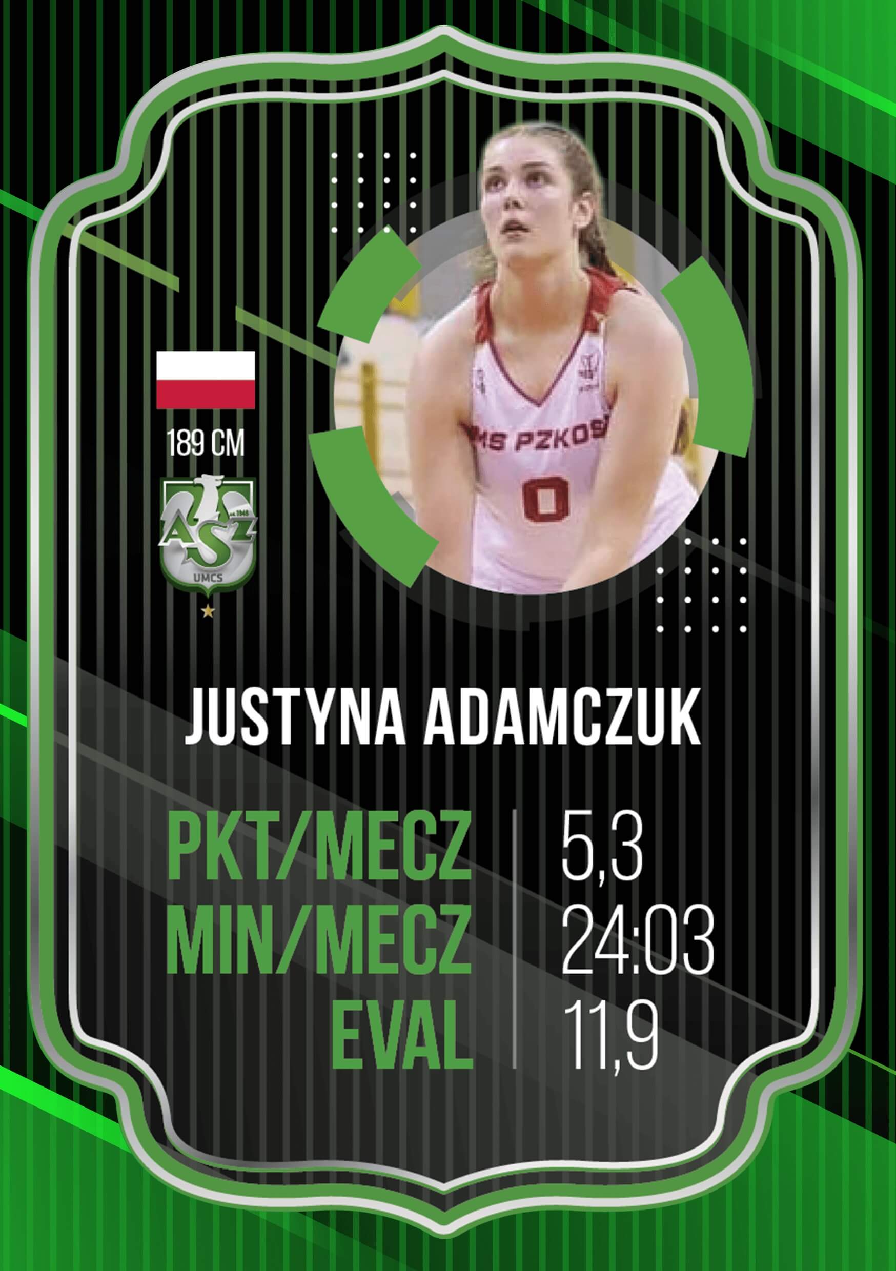 Justyna Adamczuk