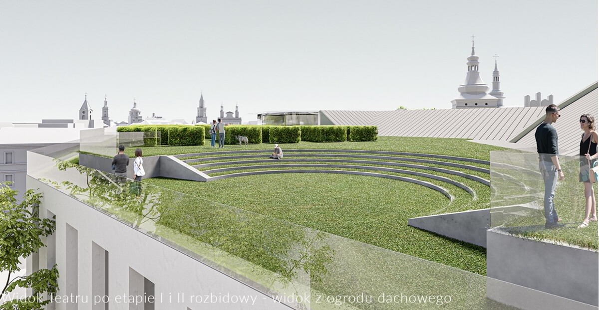 Widok Teatru Osterwy po etapie I i II rozbudowy - widok z ogrodu dachowego