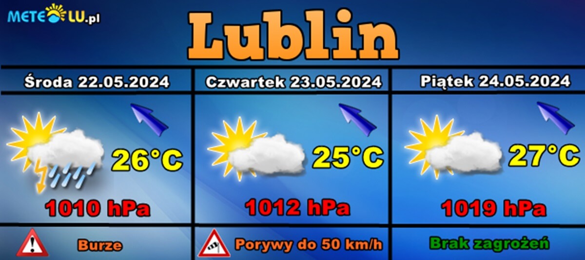 Prognoza pogody dla Lublina na 3 dni: 22-24 maja 2024