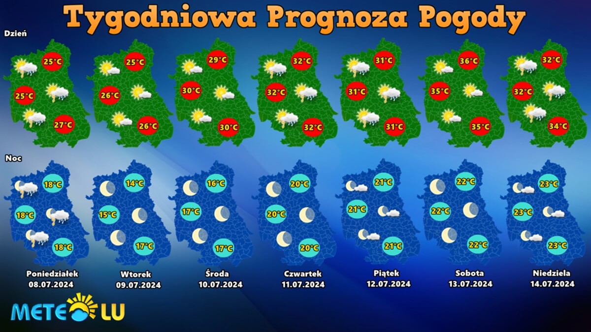 Tygodniowa prognoza pogody dla województwa lubelskiego: 8-14 lipca 2024