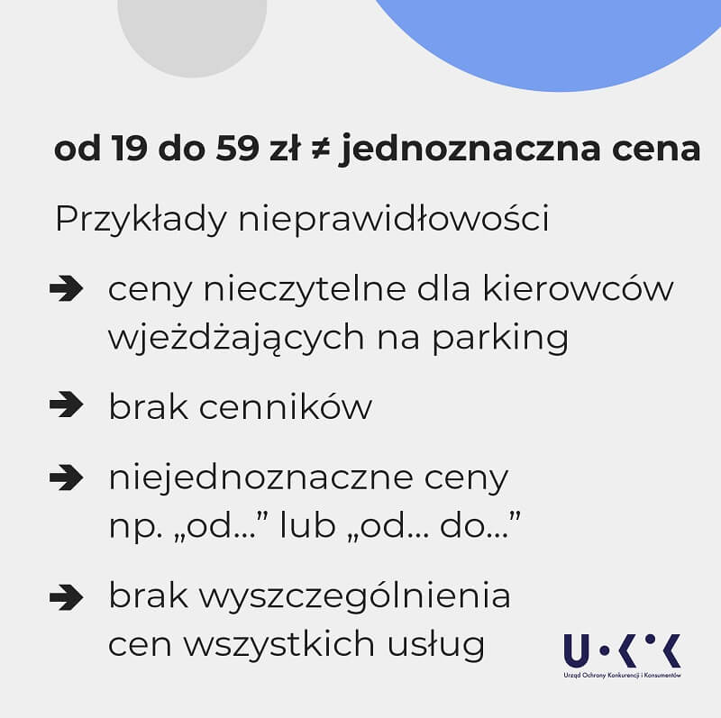 UOKIK plansza na temat nieprawidłowości